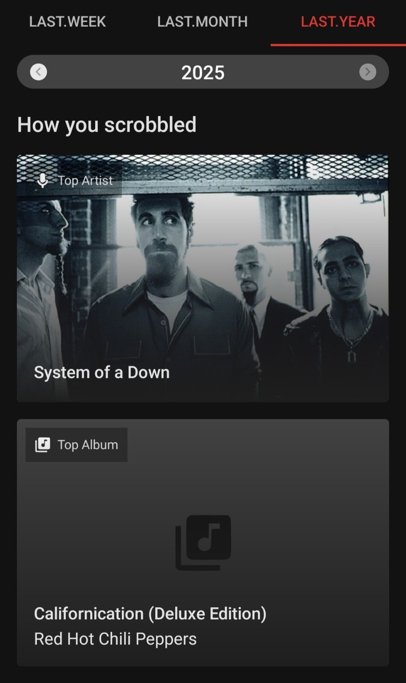Meu perfil no Last.fm